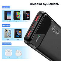 Повербанк 10000mAh Choetech B728 Black 22.5W QC3.0 PD3.0 (43-00114), фото 5