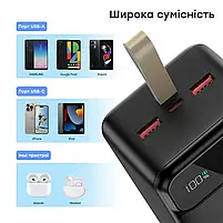 Повербанк 40000mAh Choetech B731 Black 22.5W QC3.0 PD3.0 (43-00117), фото 5