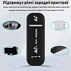 Бездротовий модем з 4G і WiFi до 150 Мбіт/сек HotSpot 3in1 Чорний Модем-роутер із слотом для сім-карти, фото 6