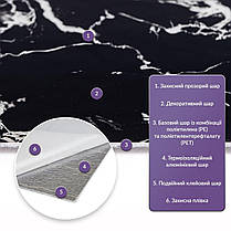 Самоклеюча стінова PET плитка 600*300*2mm (D) SW-00002321, фото 3