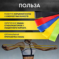 Фітнес еспандер гумовий Fit Simplify 5 шт, Гумові гумки фітнесу easyfit, Фітнес еспандери JW-905 для крофіту
