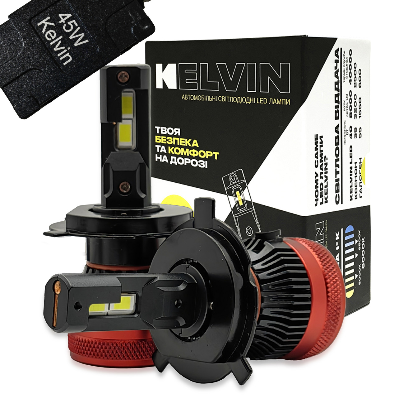 H4 лампа світлодіодна 45W Kelvin 6000K 8000LM з обманкою Гарантія