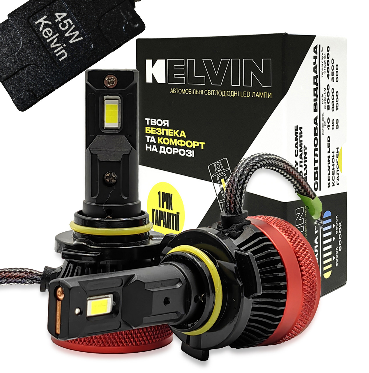 Світлодіодні LED лампи Hb3 9005/Hb4 9006 для Mitsubishi Lancer X 45W Kelvin 12-24V 8000Lm 6000K