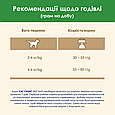 Сухий корм Cat Chow Sterilised з індичкою для дорослих кастрованих котів 1.5 кг, фото 6