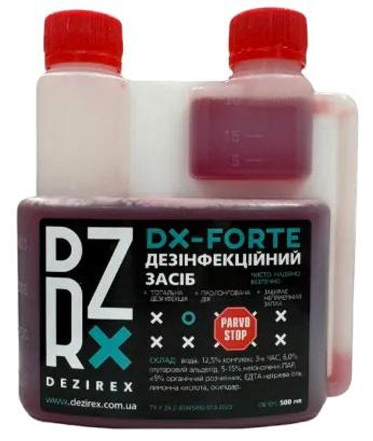 Дезірекс Форте Парво Стоп Dezirex Forte Parvo Stop дезінфектор ветеринарних об'єктів, 0,5 л, фото 1