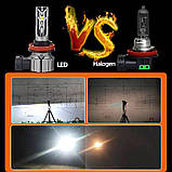Світлодіодні LED лампи H11 (h8 h9) в протитуманки 36w 12v, фото 3
