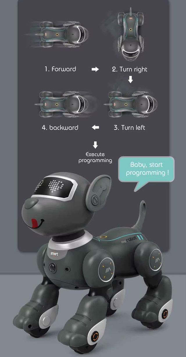 Іграшка робот собака