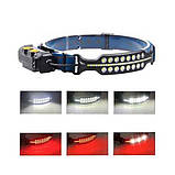 Ліхтарик налобний із вбудованим акумулятором та датчиком руху BL W690-2 Чорний, фото 4