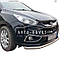 Одинарна дуга Hyundai ix35 - тип: Ø:60*1,6мм, фото 3