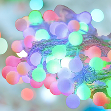 Гірлянда кульки ,троянди, кристал, конус