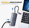 Док-станція UGREEN Thunderbolt 3 USB Type C – HDMI HUB адаптер для MacBook Samsung Dex Galaxy S10/S9 USB-C конвертер Thunderbolt H, фото 2