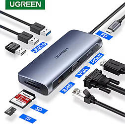 Док-станція UGREEN Thunderbolt 3 USB Type C – HDMI HUB адаптер для MacBook Samsung Dex Galaxy S10/S9 USB-C конвертер Thunderbolt H