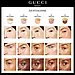 Хайлайтер Gucci Glow Highlighter Multi-use Silky Illuminating Powder 03 Warm Gold 10 г, фото 8