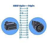 Перехідник OBD2 на 14 pin Mercedes Sprinter Volkswagen LT повна розпинівка (10012), фото 3