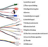 Контролер синусний 48V-60V-72V 55A 1000W-3000W QILU, фото 4