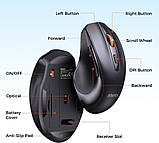 Набір 2 в 1 бездротова клавіатура та мишка Combo MeeTion MT-C4130, чорний, фото 7