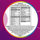 Мультивітаміни для жінок Centrum Multivitamin & Mineral for Women 250 tabs, фото 3