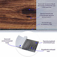 Самоклеюча вінілова плитка Темне дерево, ціна за 1 шт. (СВП-004) Матова SW-00000222, фото 2