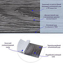 Самоклеюча вінілова плитка 152.4х914.4х1.5мм Попелясте дерево, ціна за 1 шт. (СВП-003) Матова SW-00000284, фото 2