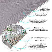 Самоклеюча вініловая плитка в рулоні 600х3000х2мм Мат SW-00002050, фото 2