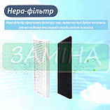 Комплект  12 шт аксесуарів для робота-пилососа Philips Homerun серії 3000, серії 2000,, фото 9