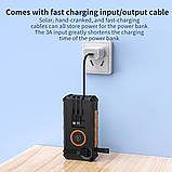 Сонячний повербанк 30000 мАг з ручним генератором (динамо-машина), бездротовою зарядкою, вбудованими кабелями та вологозахистом, фото 9