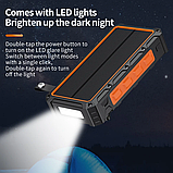 Сонячний повербанк 30000 мАг з ручним генератором (динамо-машина), бездротовою зарядкою, вбудованими кабелями та вологозахистом, фото 7