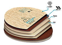 Основа для ракетки Joola Santoru KL-C Outer FL (65060), фото 4