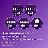 Пляшечка для годування Philips AVENT Natural Природний потік, 125 мл., фото 7