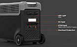 Портативна зарядна електростанція з функц. ДБЖ 3600Вт/3840Вт -ГОД LIFEPO4, фото 6
