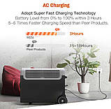 Портативна зарядна електростанція з функц. ДБЖ 3600Вт/3840Вт -ГОД LIFEPO4, фото 9