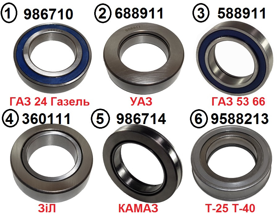 360111, 688811 Підшипник вижимной ЗіЛ (закритого типу), за кращою