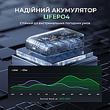 Мобільна батарея Litheli U20 20000mAh 45W 4А із швидкою зарядкою (Сірий), фото 8
