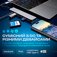Адаптер 6в1, usb хаб для ноутбука: 4K HDMI+USB3.0*2+SD/TF Card Reader+PD Female (Hub-6/1), фото 5