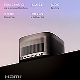 Проєктор XGIMI H6 4K 2700ANSI LM + Xiaomi Mi TV Box 4k gen2 у подарунок!, фото 11