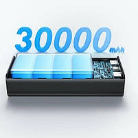 Портативний зарядний пристрій Usams PB68 Fast Charge 65W 30000mAh QC3.0/PD3.0, фото 8