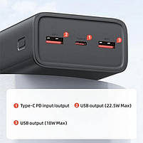 Портативний зарядний пристрій Usams PB68 Fast Charge 65W 30000mAh QC3.0/PD3.0, фото 6