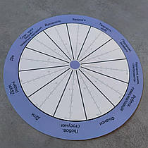 Колесо Життя 2. Пластиковий маркерний Посібник