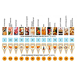 Плівка рулонна для вакууматора 20см/5м, фото 4