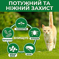 Спрей від бліх та кліщів VET`S BEST Flea&Tick Home Spray for Cats для котів та захисту будинку, 945 мл, фото 4