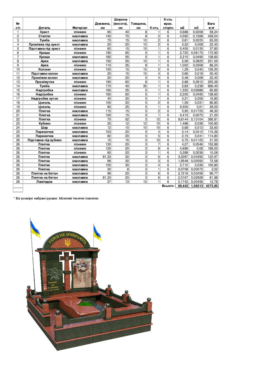 Пам'ятник герою України на могилу