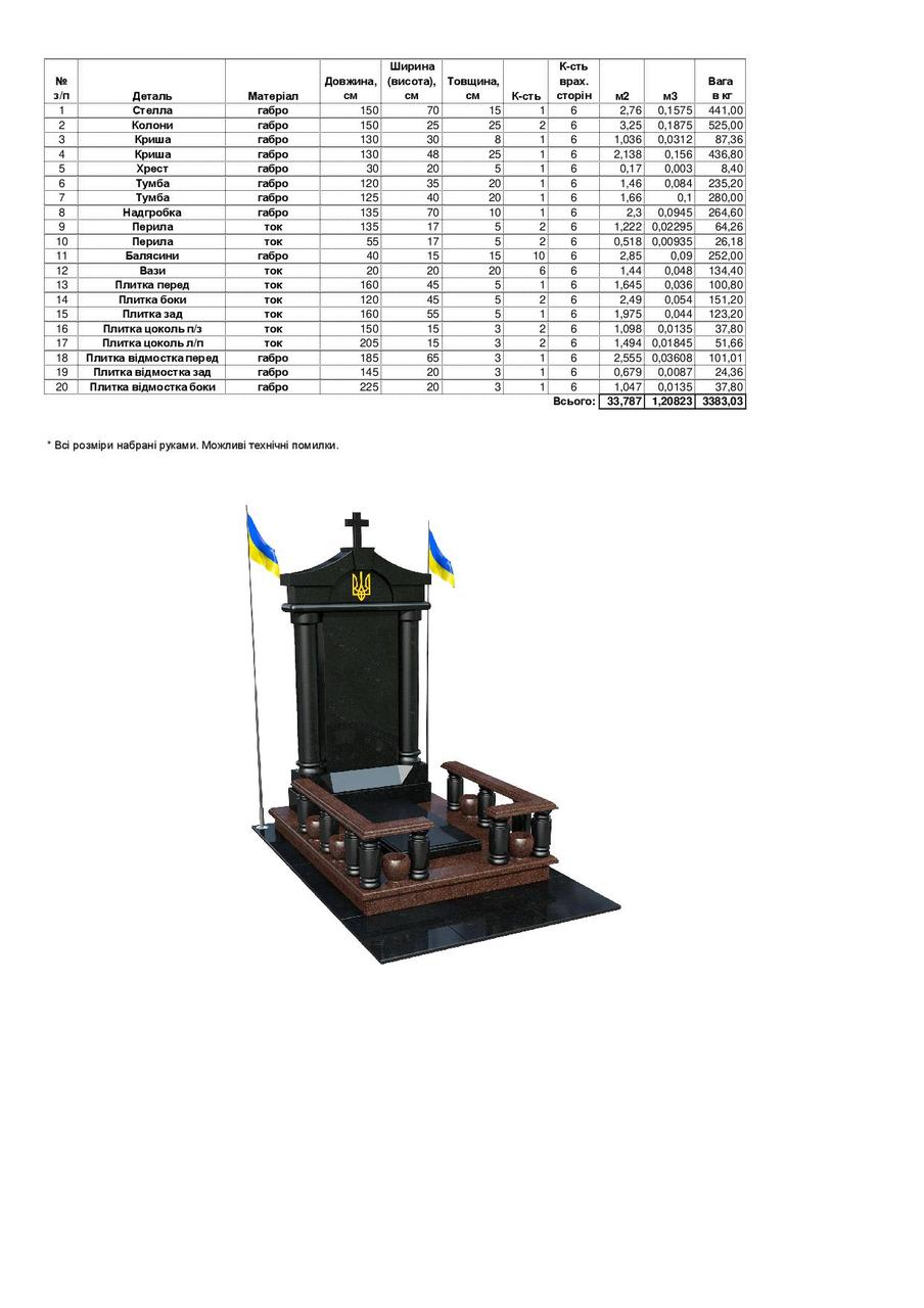 Пам'ятник герою України на могилу