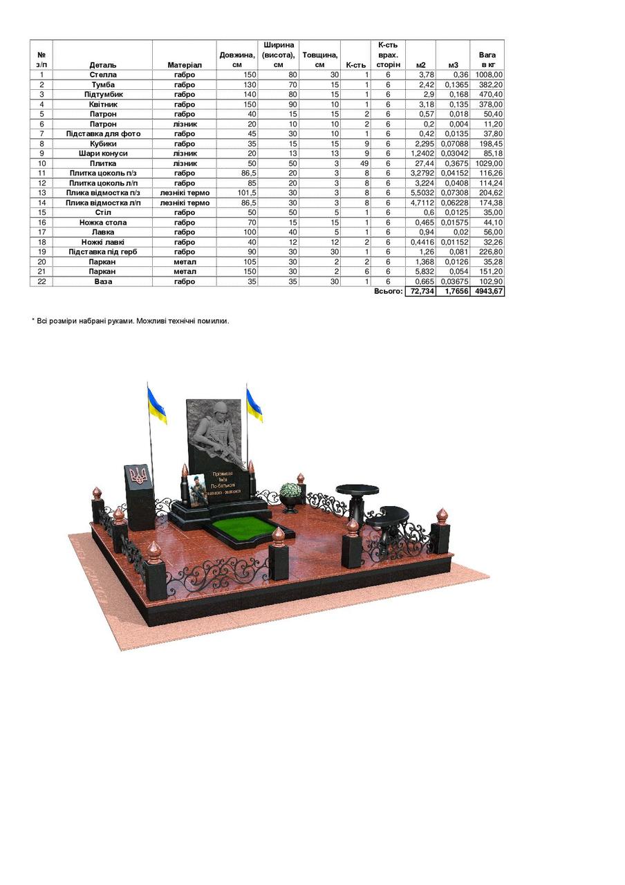 Пам'ятник герою України на могилу
