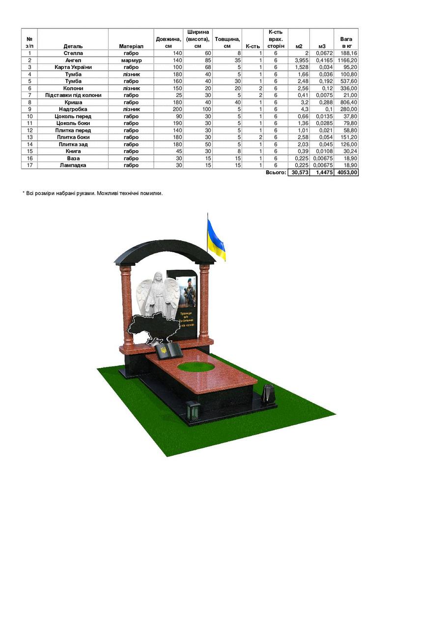 Пам'ятник герою України на могилу