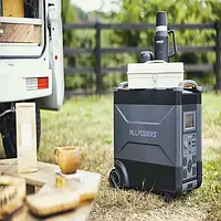 Портативна зарядна станція Allpowers R4000 3600Wh 4000W Portable Power Station LiFePO4