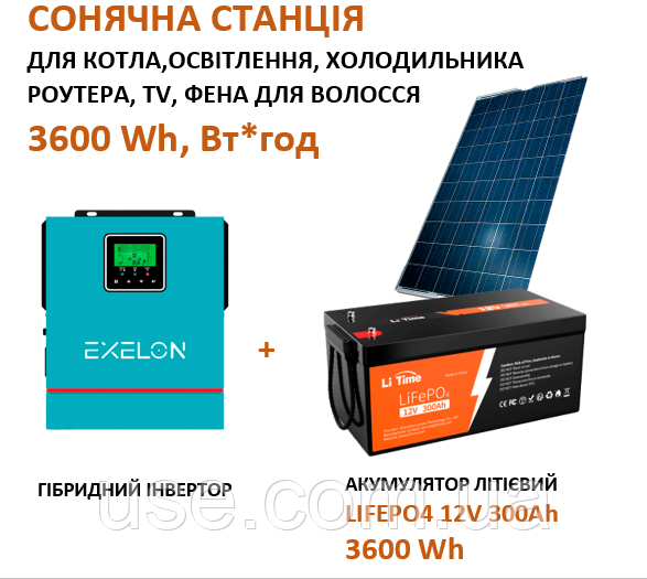 Сонячна станція 3600 Вт, Wh, 12 V, Lifepo4 акумулятор 12V 300 Ah, резервне живлення квартири
