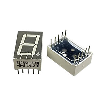 Індикатори