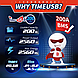 Акумулятор Timeusb 12.8V 200Ah Plus, фото 9
