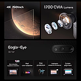 Проєктор XGIMI H6 4K 2700ANSI LM + Xiaomi Mi TV Box 4k gen2 у подарунок!, фото 4