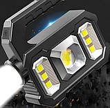 Ліхтарик TORCH KJ-802T, фото 3